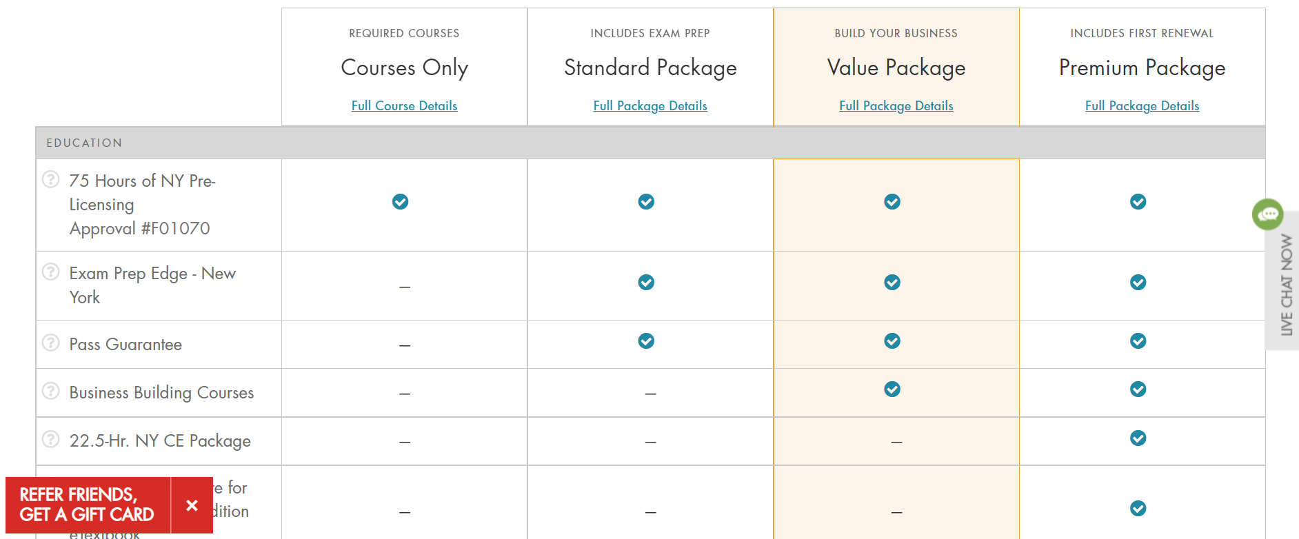 The course packages for New York Real estate pre-license course offered on Leapedu.com