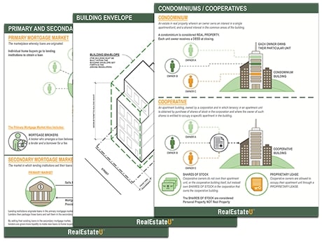 Infographics.