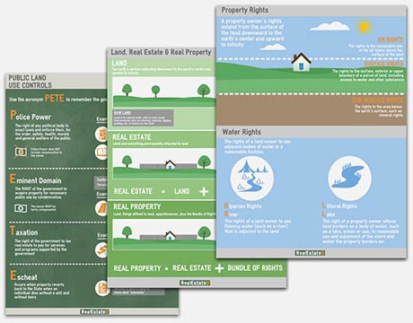 Ca infographics.